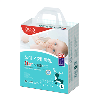 ��(��i)����3D0����ɳ©�ͼ���ѝ-L