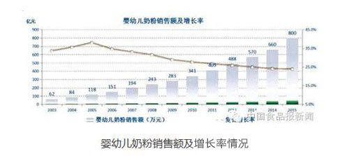 ���׃��̷��N���~�����L����r