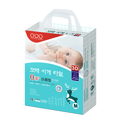 ��(��i)����3D0����ɳ©�ͼ���ѝ-M