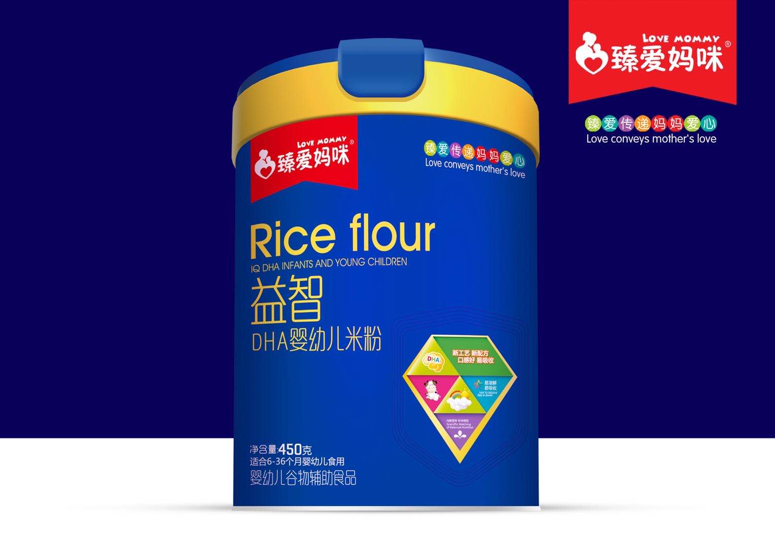 ���(��i)��������DHA���׃��׷�