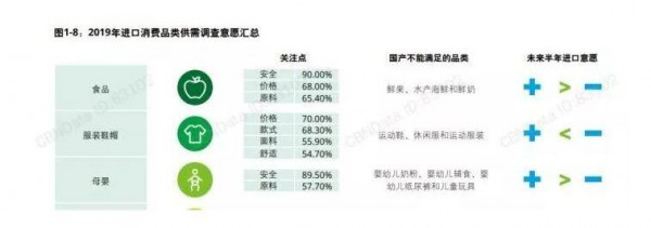 �羳ُ�����̷���I(y��)���L��һ��C��?