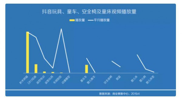 �����ջ4�|  ���Ʒ��������D(zhu��n)�I(y��ng)�N��ģʽ