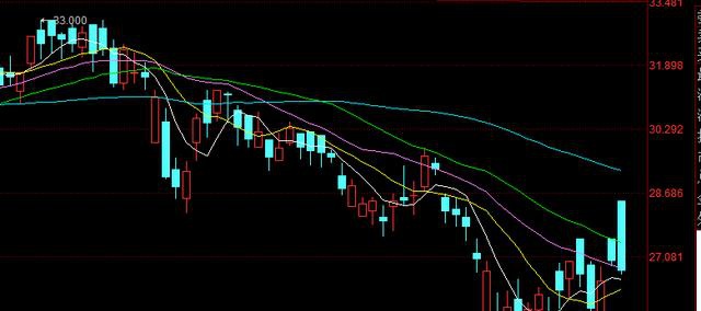 ���������u���U(ku��)�������I������ţ��I(y��)�pǧ�|�É�(m��ng)�y��