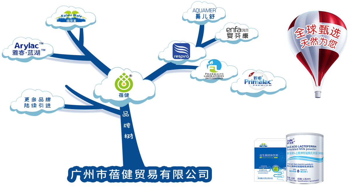 �V���������Q(m��o)�����޹�˾����Ʒ��